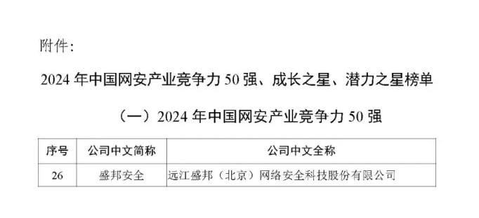 AG公司(中国区)·有限公司官网